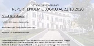 Grottaferrata, positivo un dipendente comunale report_covid_23_10_2020