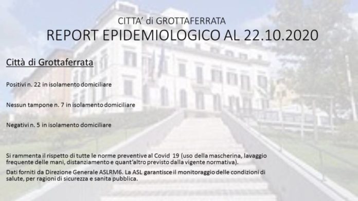 report_covid_23_10_2020