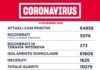 Coronavirus, bollettino della Regione Lazio del 14 Novembre