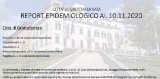 Covid-19, 143 positivi a Grottaferrata all’11 Novembre report_covid_10_11_grotta