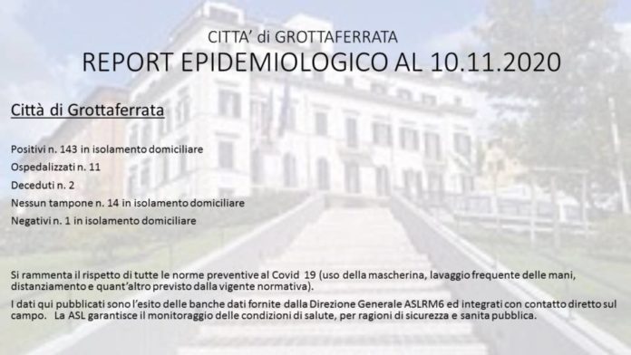 report_covid_10_11_grotta