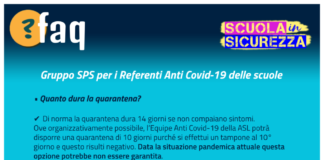 Coronavirus, 188 nuovi casi positivi il 29 Novembre in Asl Roma 6