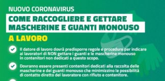 Coronavirus, 152 nuovi casi positivi e 9 decessi il 10 Dicembre in Asl Roma 6