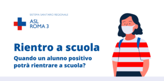 Coronavirus, bollettino della Regione Lazio del 16 Dicembre