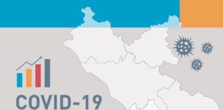 Coronavirus, 238 nuovi casi positivi e 3 decessi il 10 Gennaio in Asl Roma 6 covid_19_situazione_lazio