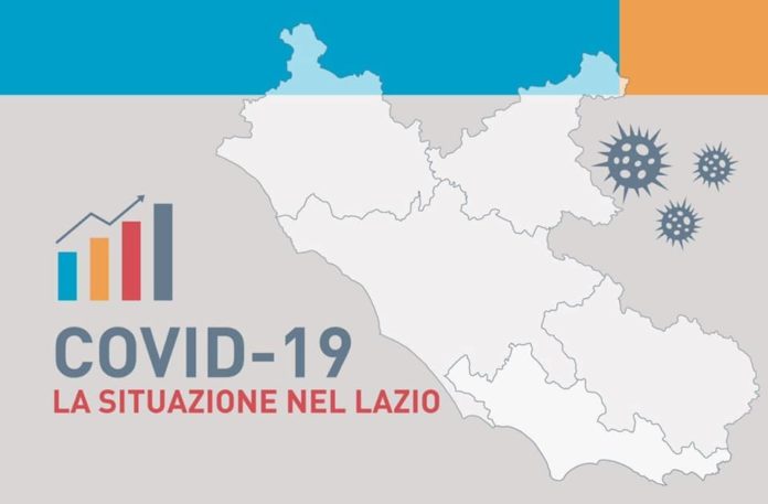 covid_19_situazione_lazio