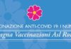 Coronavirus, 201 nuovi casi positivi e 5 decessi il 16 Gennaio in Asl Roma 6