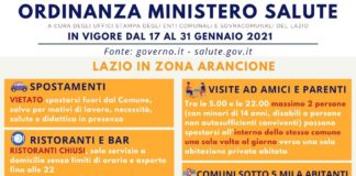 Coronavirus, bollettino della Regione Lazio del 16 Gennaio