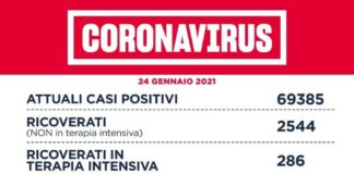 Coronavirus, bollettino della Regione Lazio del 24 Gennaio