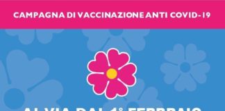 Coronavirus, bollettino della Regione Lazio del 31 Gennaio