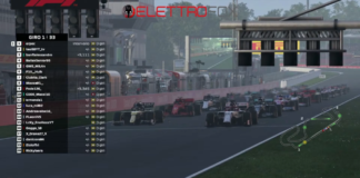 Club Italia trionfa su WLTF1 Virtualchamp nell’evento di Barcellona evento_community