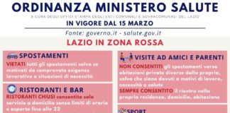 Zingaretti, da lunedì 15 marzo anche in Lazio regole zona rossa infografica