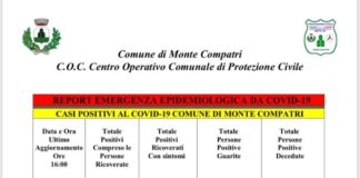 Covid-19, l’aggiornamento da Monte Compatri del 22 aprile covid_22_4_monte_compatri