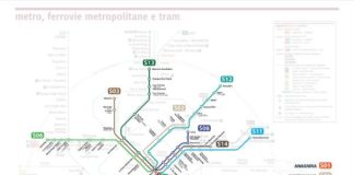 Astral Infomobilita’, deviazioni linee S per Formula E