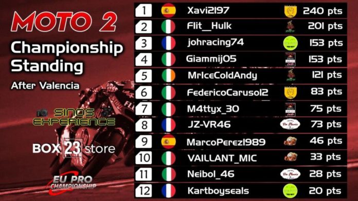 calss.finale.moto2.hulk