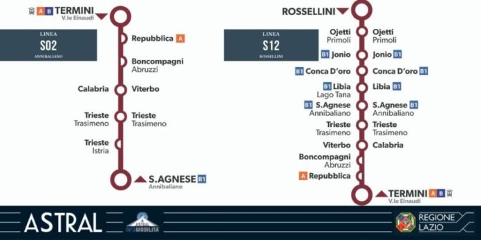 Linee S02 e S12