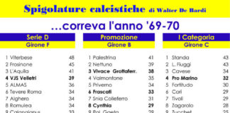 Spigolature calcistiche “… correva l’anno ’69-70”