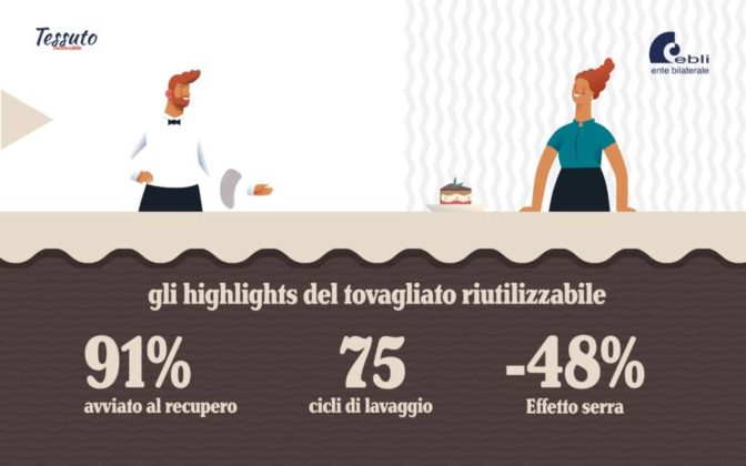 tessutoriutilizzabile