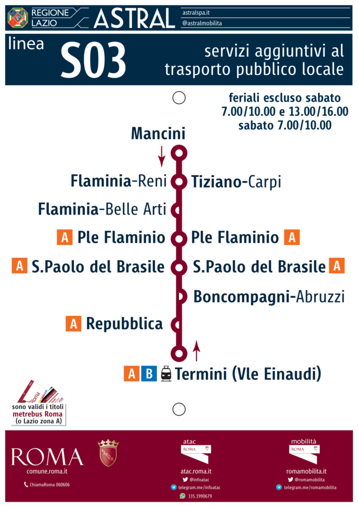 Linea S03 Mancini-Termini