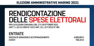 M5S Marino “Sempre con le mani libere”