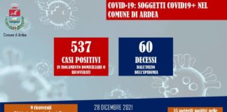Aggiornamento sui dati del contagio da Covid19 ad Ardea covidardea