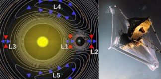 Lagrange, un errore da non commettere lagrange