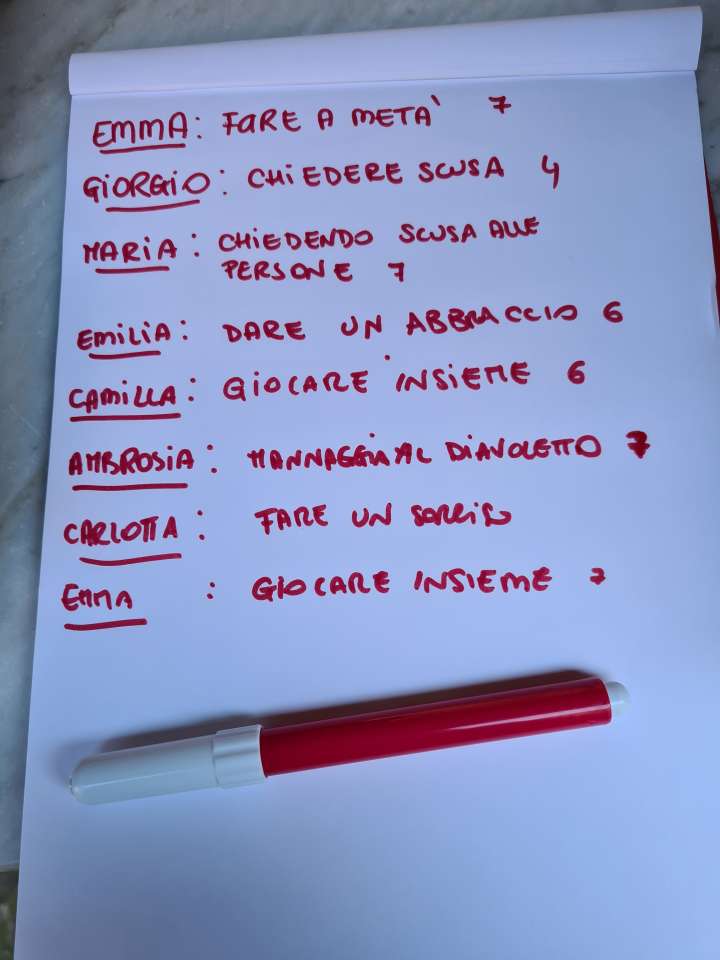 Tutti i modi per fare la pace