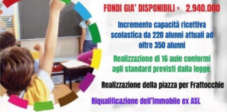 Ambrogiani “Bene raccolta firme per rigenerazione urbana a Frattocchie” ambrogiani