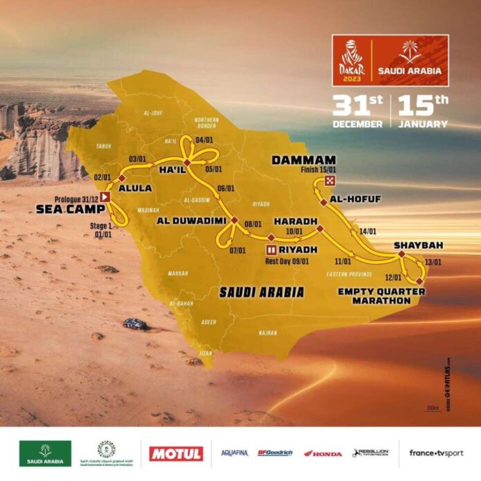Programma Dakar