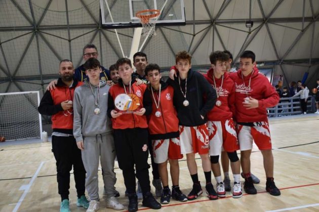 VirtusVelletriricordaRominaTrenta