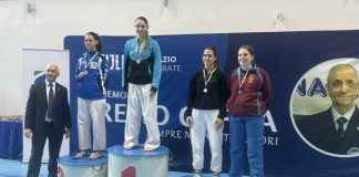 Trofeo federale di karate: podi per il Toukon